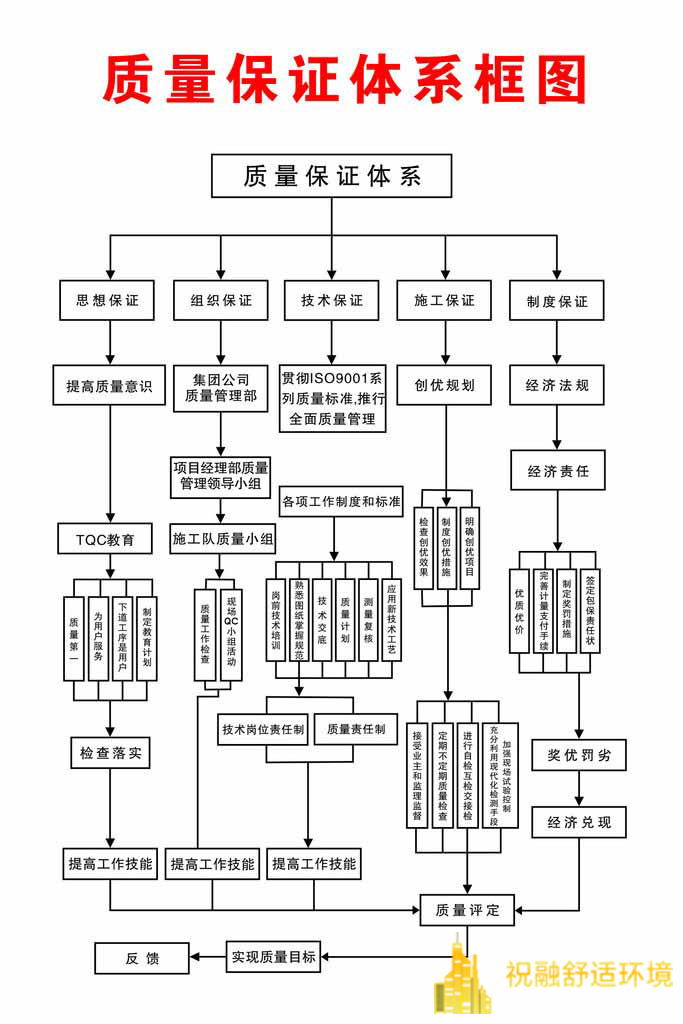 地源熱泵系統(tǒng)的造價受哪些因素的影響