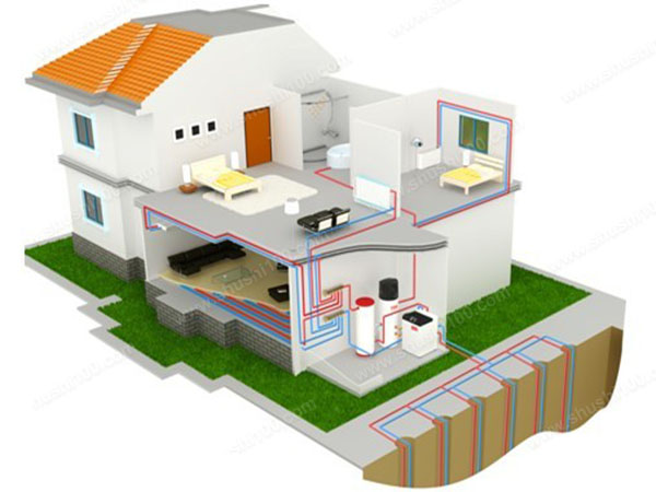 中國地源熱泵技術(shù)未來發(fā)展趨勢不容小覷