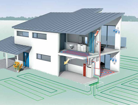 地源熱泵空調(diào)居家隔絕新型冠狀病毒,消除健康安全隱患