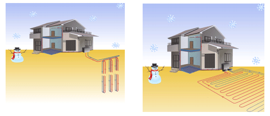 地源熱泵空調(diào)居家隔絕新型冠狀病毒,消除健康安全隱患