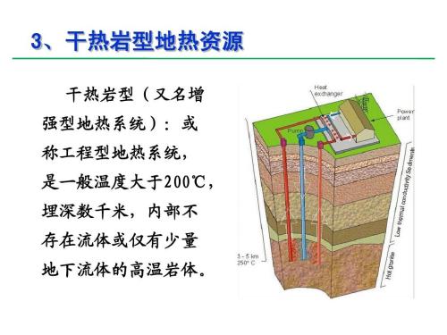 干熱巖是什么？干熱巖新能源怎么樣？