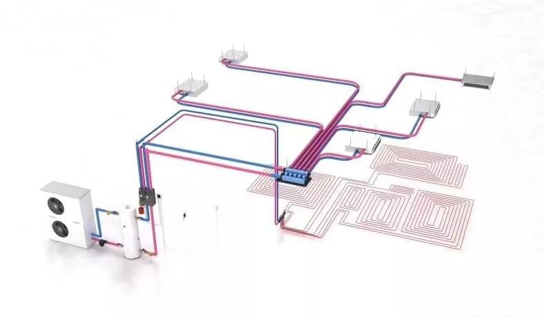 地暖空調(diào)一體機(jī)優(yōu)缺點(diǎn)分析