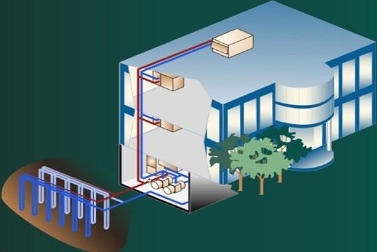 地源熱泵技術(shù)在建筑業(yè)中的優(yōu)缺點(diǎn)