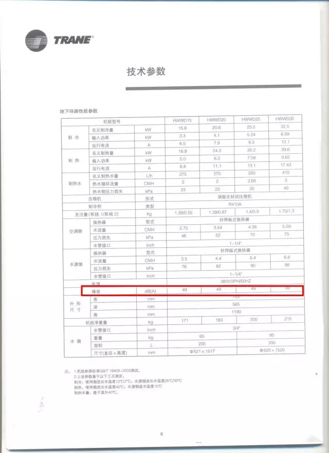 地源熱泵機(jī)房放置及設(shè)備管路設(shè)計要求