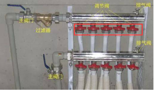 地源熱泵地暖分集水器開關(guān)如何打開與關(guān)閉？