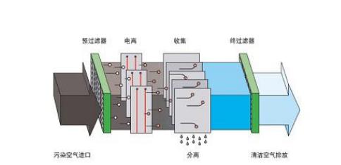 五恒系統(tǒng)品牌深入淺出剖析