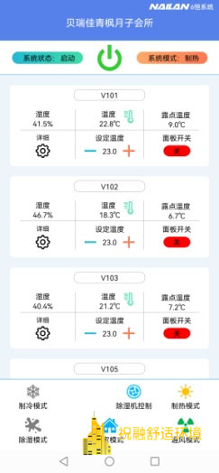 六恒舒適環(huán)境輻射空調(diào)系統(tǒng)典型案例介紹