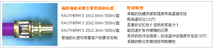 瑞好RAUTHERM S 地板采暖管道結構