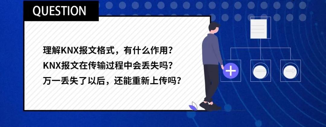 KNX報(bào)文