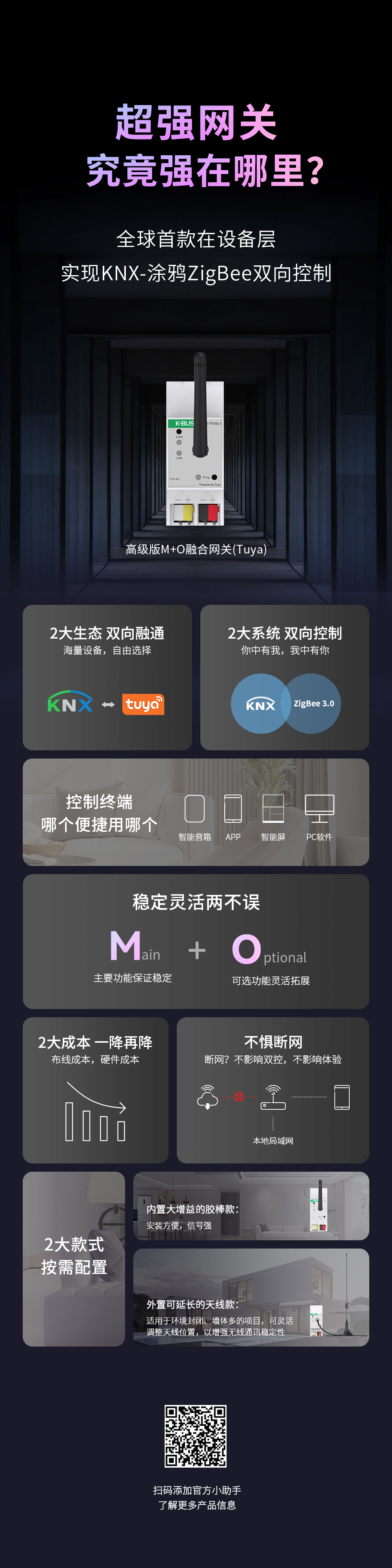 涂鴉網(wǎng)關